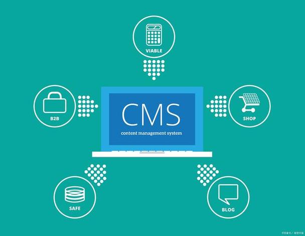 mes系統定制開發商價格的決定因素