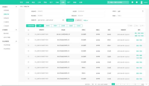 電商sass平臺 商城運營后臺原型 倉儲管理 訂單管理 店鋪運營 采購管理 數據分析 交易分析 留存分析 客戶管理 用戶運營 圍欄管理 商品管理 流量分析 電商erp后臺管理