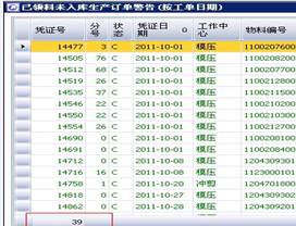 集團企業經典erp客戶案例 一