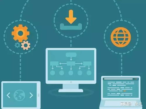 it運維問題管理方法