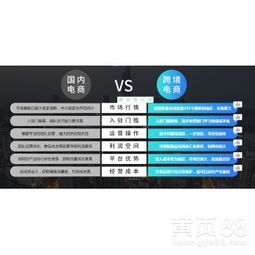 【亞馬遜鋪貨模式erp系統(tǒng)定制招商】-