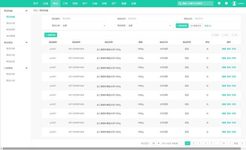 電商sass平臺 商城運營后臺原型 倉儲管理 訂單管理 店鋪運營 采購管理 數據分析 交易分析 留存分析 客戶管理 用戶運營 圍欄管理 商品管理 流量分析 電商erp后臺管理