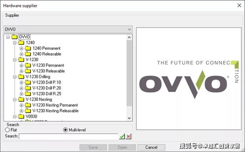 maxovvo與國內(nèi)外多家知名軟件服務(wù)商簽訂戰(zhàn)略合作協(xié)議