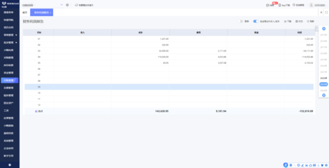 服裝工廠計件軟件
