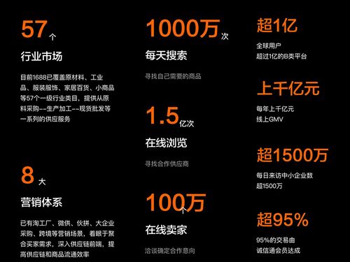 電商新時代,湛藍(lán)企業(yè)erp賦能店鋪運營