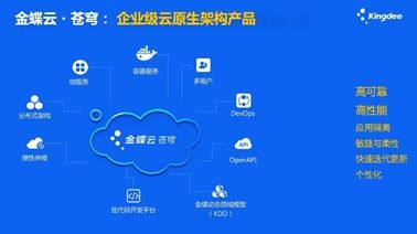 云之家x金蝶云 從erp向ebc轉型,重構企業數字戰斗力