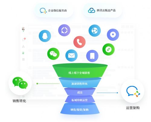 2023金瑞獎(jiǎng)揭曉,ec crm榮獲 最佳銷售客服服務(wù)企業(yè) 獎(jiǎng)