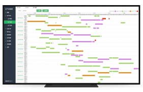 曉達(dá)生產(chǎn)管理系統(tǒng)