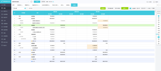 遼寧制衣企業服裝erp系統推薦