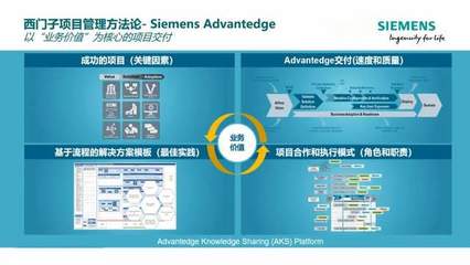 宇航新能源汽車MES解決方案