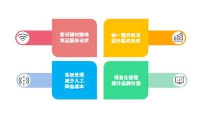 水利工程資料管理軟件哪個(gè)好