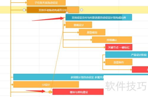 醫(yī)療設(shè)備公司erp管理系統(tǒng)