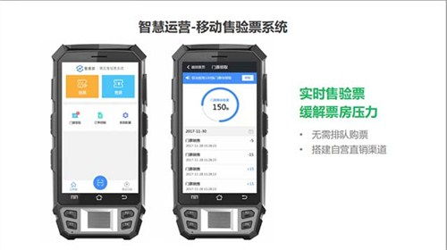漢南區(qū)一卡通會(huì)員系統(tǒng)開(kāi)發(fā)