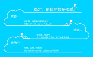 懂業務的打印云服務 打單據,打小票,打文檔,隨時隨地隨心