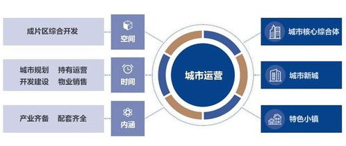 金茂一府定天下 廣州ERP定制服務的TOP30之選